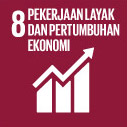 Pemberdayaan Keramba Jaring Apung