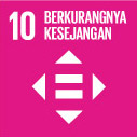 Kampung Berdaya Ramah Disabilitas
